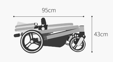 Xiaomi Bebehoo All Terrain High Landscape Stroller (Grey) - 5